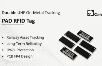 Efficient Railway Asset Identification with UHF RFID | RFCAMP