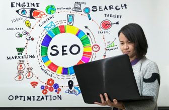 What Digital Marketing Trends Should Businesses Watch in 2026?
