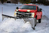 Snowy Situations Sorted: Quick Tips for Efficient Snow Removal
