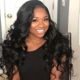 Introduction of All Types of HD Wigs Hair Styles