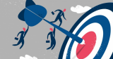 Account Based Marketing: a data-driven approach