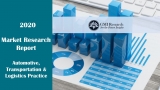 Automotive Wheel Market Research Report