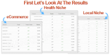 How To Get Backlinks For SEO