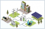 World’s Trending Battery Solution Provider | NEOSEMITECH