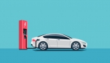 Electric Vehicle Market share, market forecast, analysis and growth research report