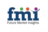 Cloud ERP Market to Witness an Outstanding Growth by 2032