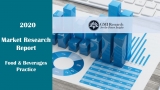 Beer Market Research Report