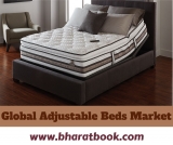 Global Adjustable Beds Market: Key Growth Factor Analysis & Research Study 2019-2024