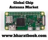 Global Chip Antenna Market: Key Growth Factor Analysis & Research Study 2019-2024