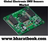 Global Electronic IMU Sensors Market: Size, Share, Growth, Analysis & Demand 2019-2024