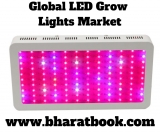 Global LED Grow Lights Market: Size, Share, Growth, Analysis & Demand 2019-2024