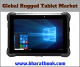 Global Rugged Tablet Market: Analysis and Opportunity Assessment 2019-2024
