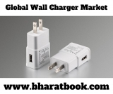 Global Wall Charger Market: Size, Share, Growth, Analysis & Demand 2019-2024