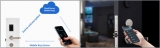 Wireless Mobile Hotel Locks System | SMARTeLOCK