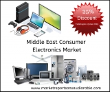 Middle East Consumer Electronics Market Forecast 2024