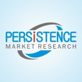 Global Automotive Charge Air Cooling System Market to Register Exponential Compound Annual Growth Rate Through 2026
