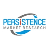 Sales of Automotive Suspension Bushes to Increase from Top End-use Industries During the Forecast Period