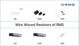 Wire Wound Resistors for High Power Industrial Use | RMS