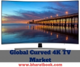 Global Curved 4K TV Market: Share, Industry Size, Growth, Opportunities & Forecast till 2024