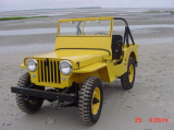What to Know About Jeep Parts for Sale and Finding the Best Jeep Wrangler YJ Parts