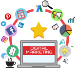 Top SEO essentials for every long-form blog post
