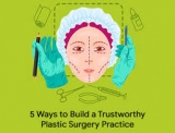 Why It Is Must To Check Best plastic surgery marketing strategies