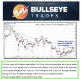 Learn The Most Vital Aspect About Raging bull