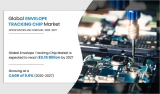 Global envelope tracking chip market size is projected to reach $3.15 billion by 2027, growing at a CAGR of 9.6%