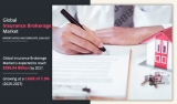 Global insurance brokerage market is projected to reach $395.04billion by 2027, growing at a CAGR of 7.3%
