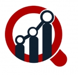 3D printing material Market -Expanding through Consolidation Industry Size, Share, Development, Growth Forecast 2025