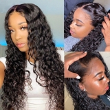 Seven Typical Hair Textures Introduction in 2021