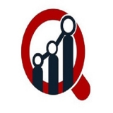 Circuit Breaker Market Size, Development Strategy, Historical Analysis, Emerging Technologies, Opportunity Assessment, Global Key Players and Trends by Forecast 2027