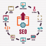 SEO Company in Pune, India