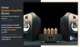 Global speaker amplifier market size is projected to reach $5.80 Billion by 2027, to register a CAGR of 7.6%