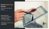 Global stylus pen market size is projected to reach $1.22 billion by 2027, growing at a CAGR of 5.5%